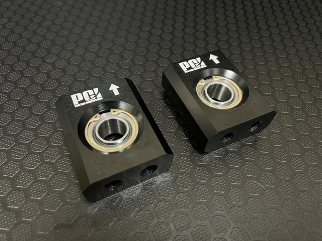 UCA-FU-1