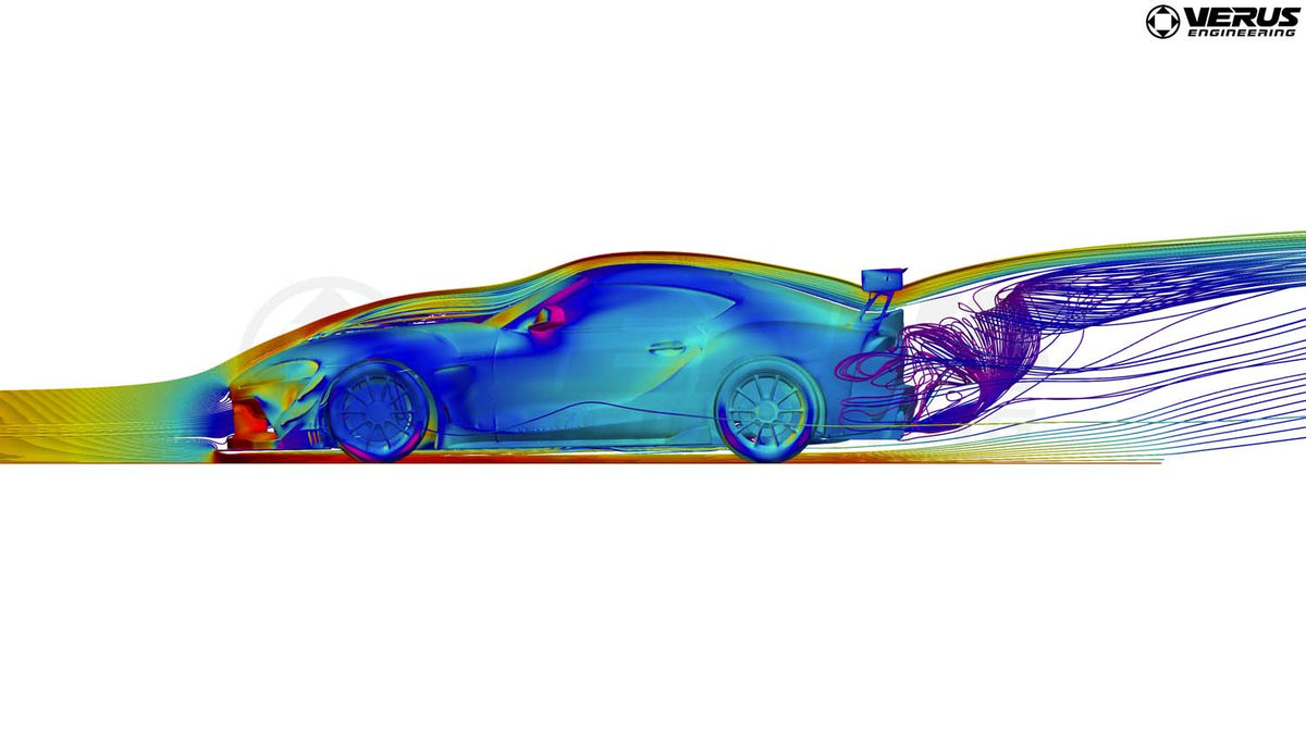 Dive Plane Kit, Dual Elements - Mk5 Toyota Supra